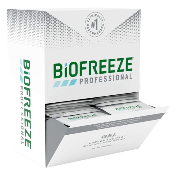 Biofreeze? Menthol Topical Pain Relief